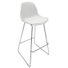 Taburete TOW FIBB, cromado
